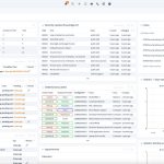 OTRS-Dashboard-Individualization