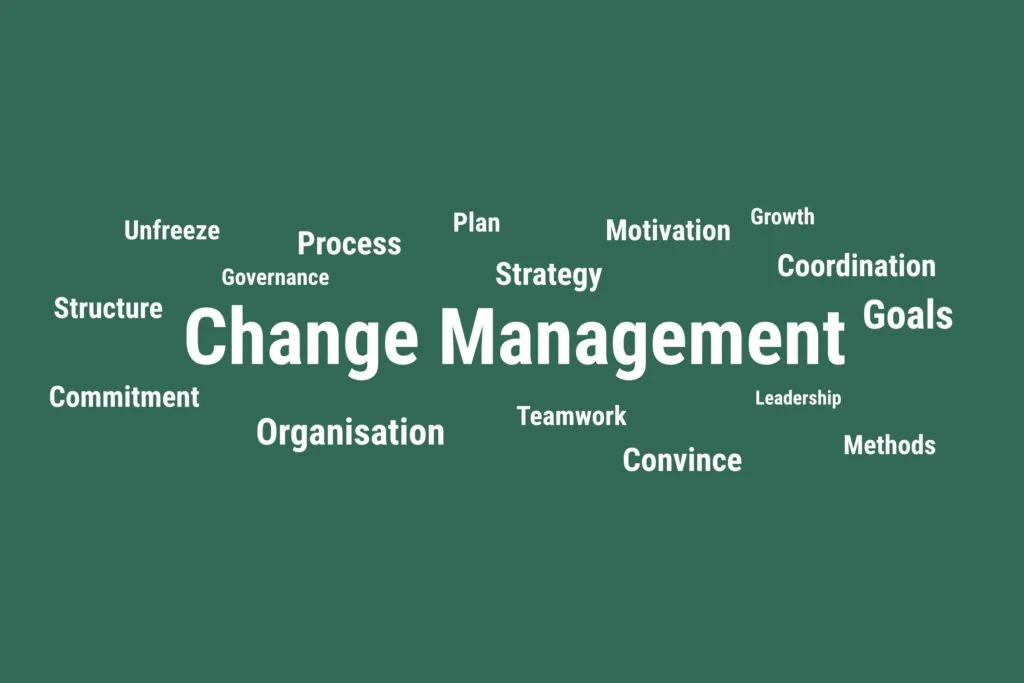 Change Management - Featured Image Change Management - Featured Image