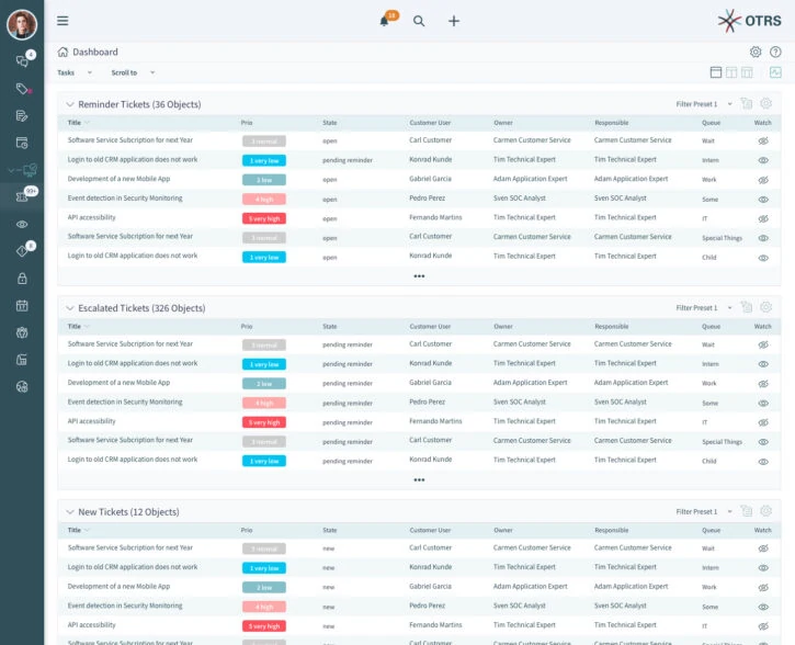 OTRS Agent Dashboard Flexible Layout OTRS agent dashboard with customized layout