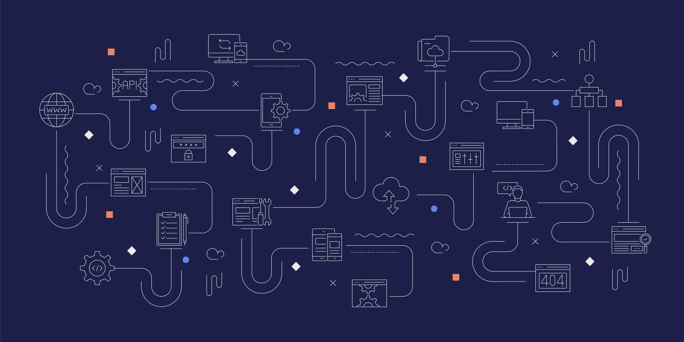 Helpdesk – Ziele, Funktionen und Implementierung Helpdesk – Ziele, Funktionen und Implementierung
