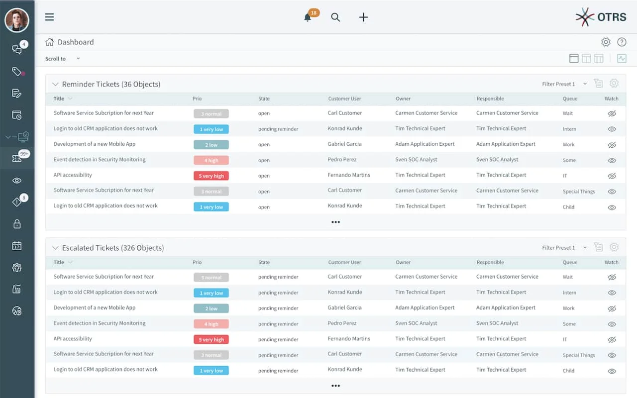 OTRS Agent Dashboard - Ticket Priorisierung und Kategorisierung OTRS Agent Dashboard – Ticket Priorisierung und Kategorisierung